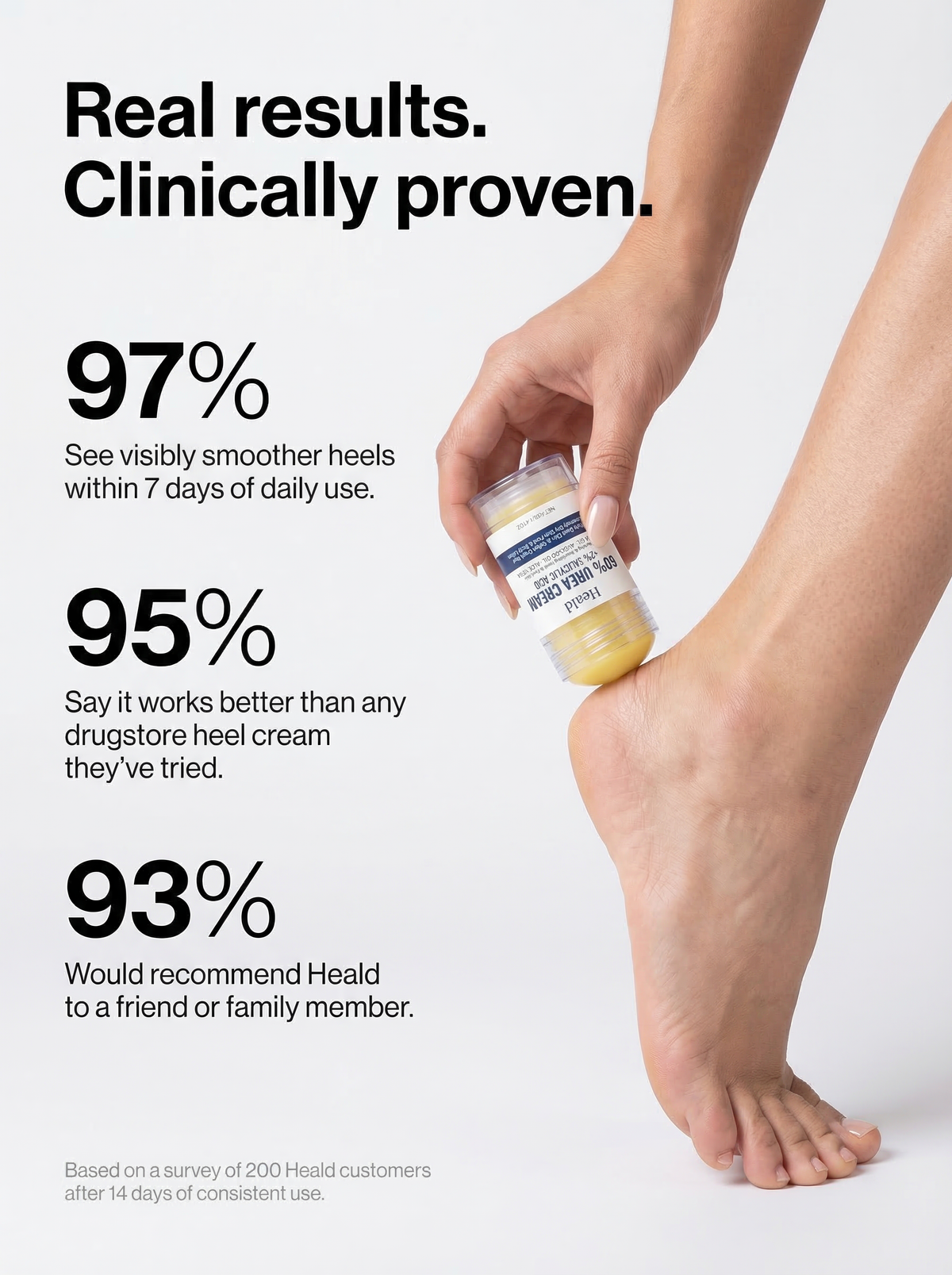Heald 60% Urea Balm