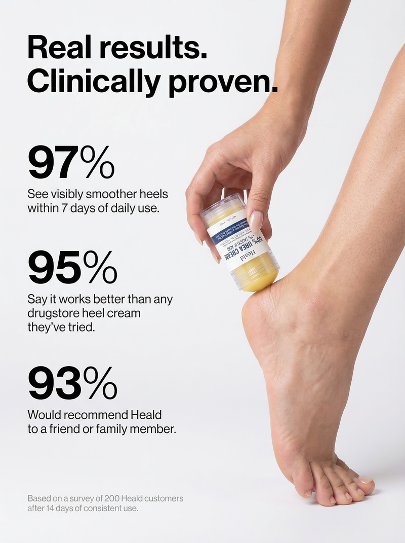 Heald 60% Urea Balm